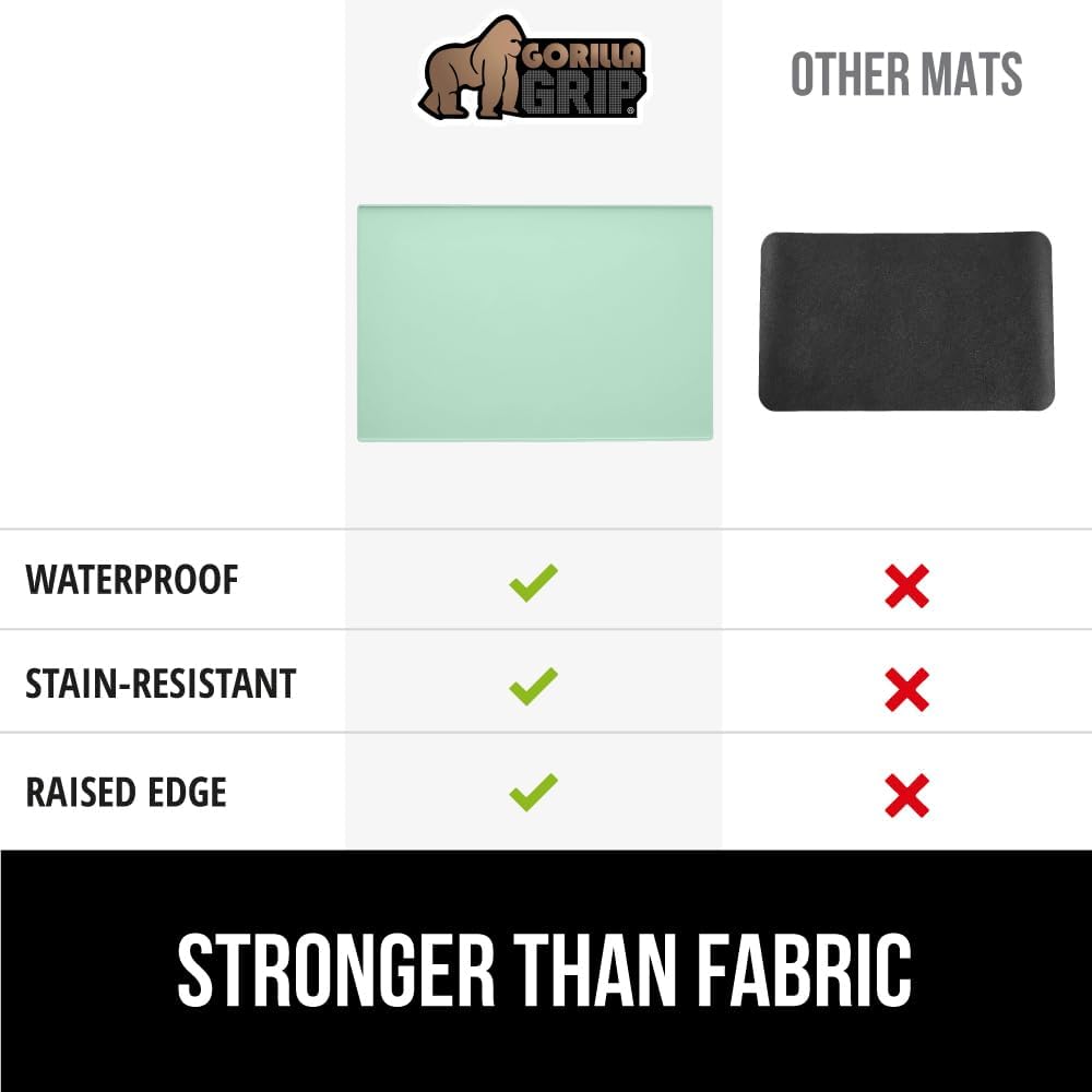 GORILLA GRIP Silicone Coffee Mat, Espresso Drink Bar Station Accessories, Waterproof Heat-Resistant Dish Drying Mats, Stay in Place on Kitchen Counter, Home Kitchen Decor Essentials, 10x14, Mint