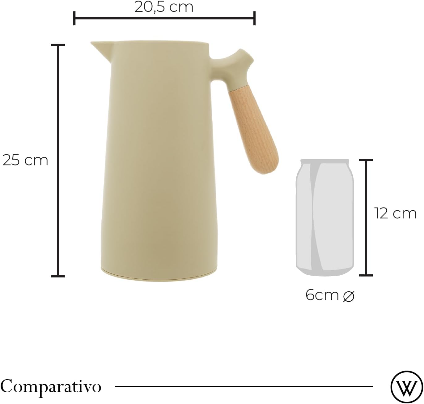 WOLFF - Thermal Coffee Carafe - Hot or Cold Drinks, Double Walled Insulated Vacuum Flask - Leakproof Coffee Dispenser with Wooden Handle, Thermos Bottle for Cold Beverages - Mint, 34floz/1L