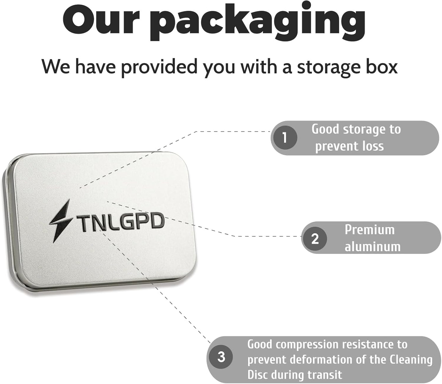 54mm Cleaning Disc Replacement for Breville Espresso Backflush Cleaning Disc for Breville Compatible with BES870/BES878/BES876/BES840/BES880/BES881/BES810/881 (54mm Glossy Gray (No Holes))