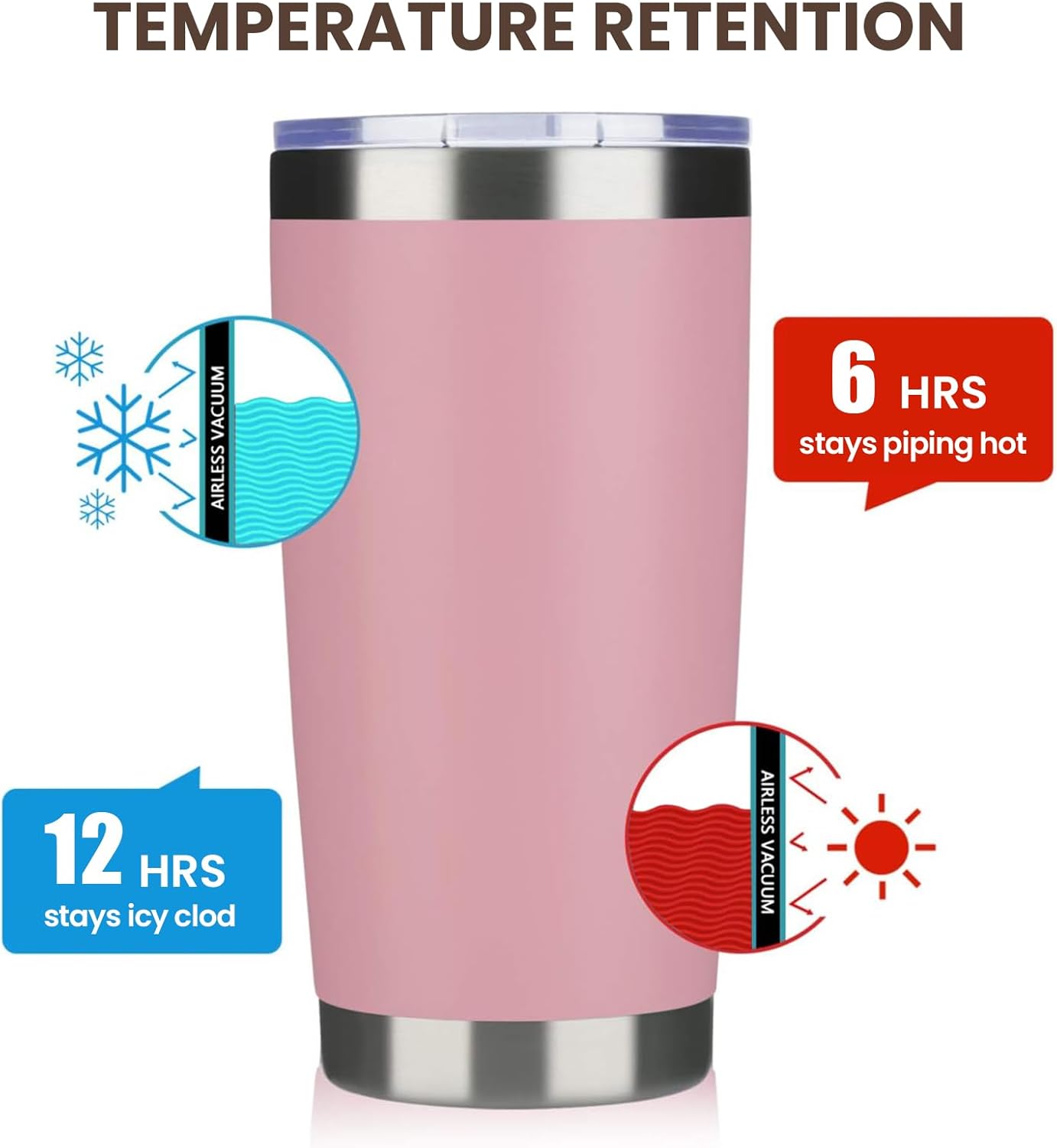 MEWAY 20oz Tumbler 4 Pack Double Wall Vacuum Insulated Travel Mug Bulk, Stainless Steel Tumblers with Lid and Straw, Durable Powder Coated Coffee Cups for Cold & Hot Drinks (Pink, 4)