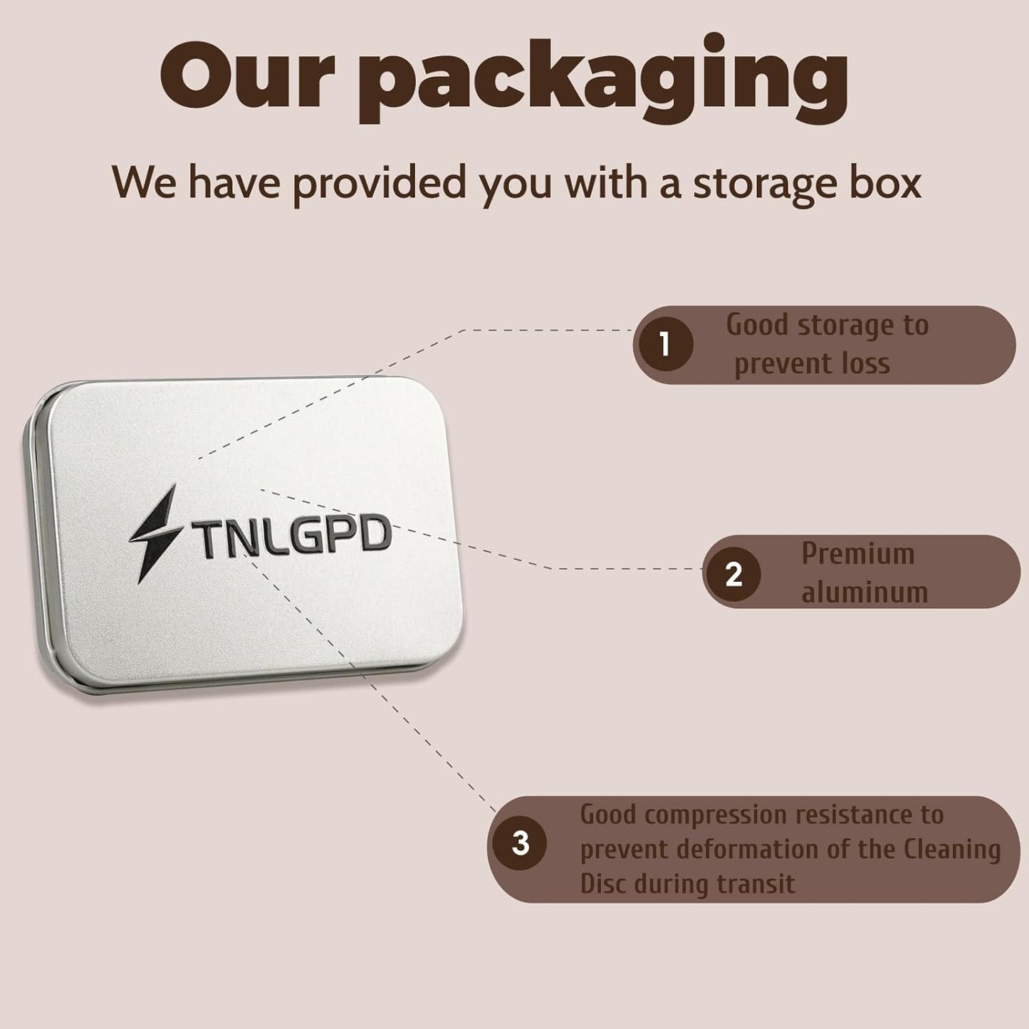 54mm Cleaning Disc Replacement for Breville Barista Espress Backflush Compatible with BES870/BES878/BES876/BES840/BES880/BES881/810/881 Espresso Machines Accessories(54mm Glossy Black (With Holes))