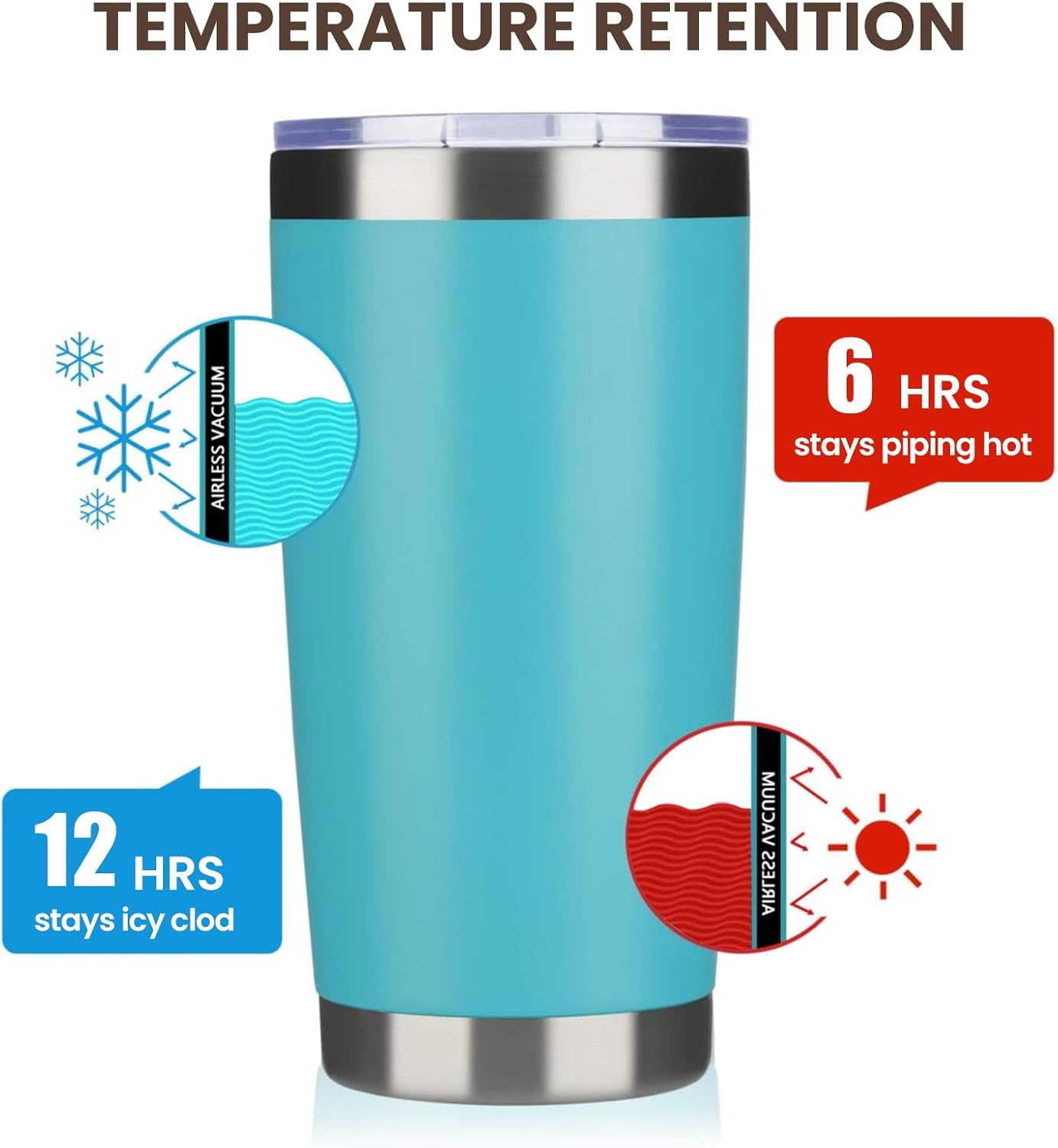 MEWAY 20oz Tumbler Cup Double Wall Vacuum Insulated Travel Mug Bulk, Stainless Steel Tumblers with Lid and Straw, Durable Powder Coated Coffee Cups for Cold & Hot Drinks (Light Blue, 1)