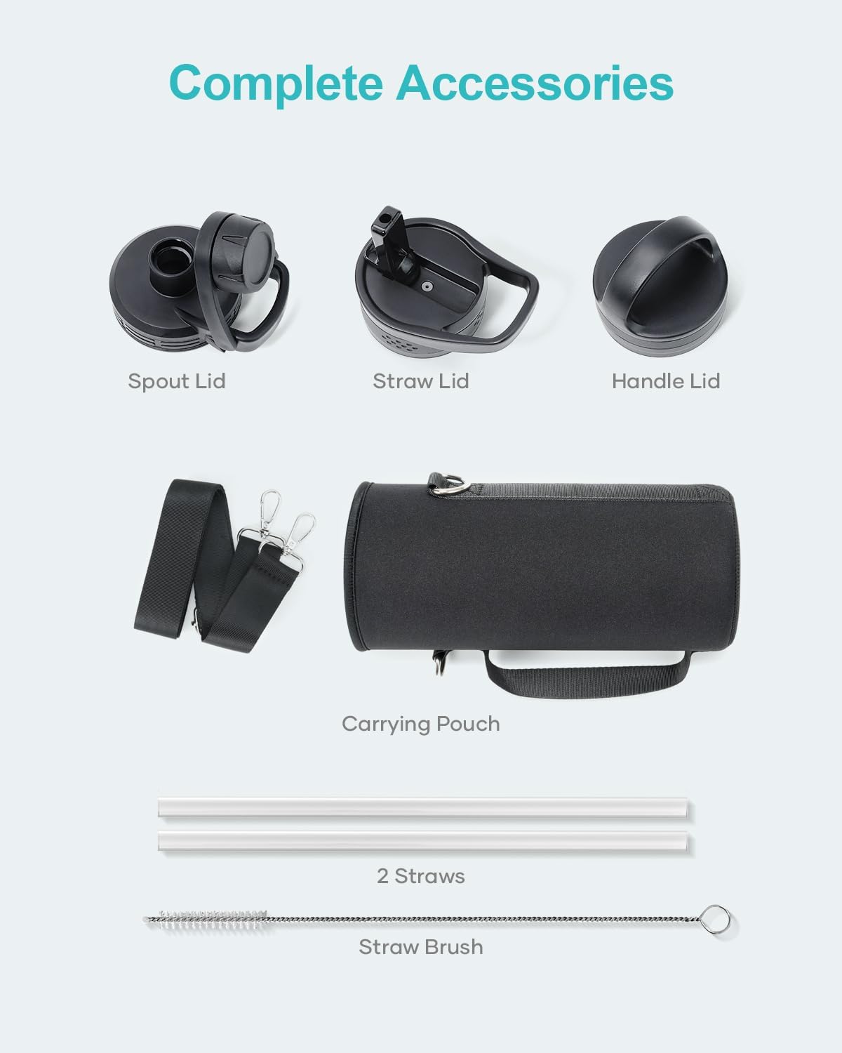 BUZIO 40 oz Water Bottle Insulated with Straw & 3 lid and Carrying Pouch, Leak Proof Anti-Slip Stainless Steel Water Flask Jug, Cold for 48 Hrs Double Vacuum Thermo Canteen, BPA-Free, Starry Pacific