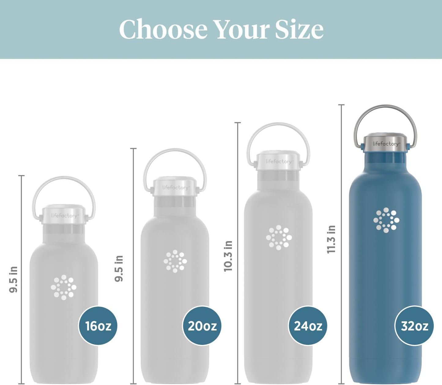 Lifefactory 32-Ounce Stainless Steel Vacuum-Insulated Sport Bottle, Dark Denim