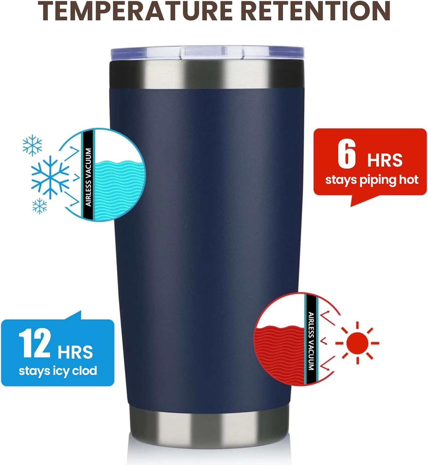 MEWAY 20oz Tumbler 12 Pack Double Wall Vacuum Insulated Travel Mug Bulk, Stainless Steel Tumblers with Lid and Straw, Durable Powder Coated Coffee Cups for Cold & Hot Drinks (Navy, 12)