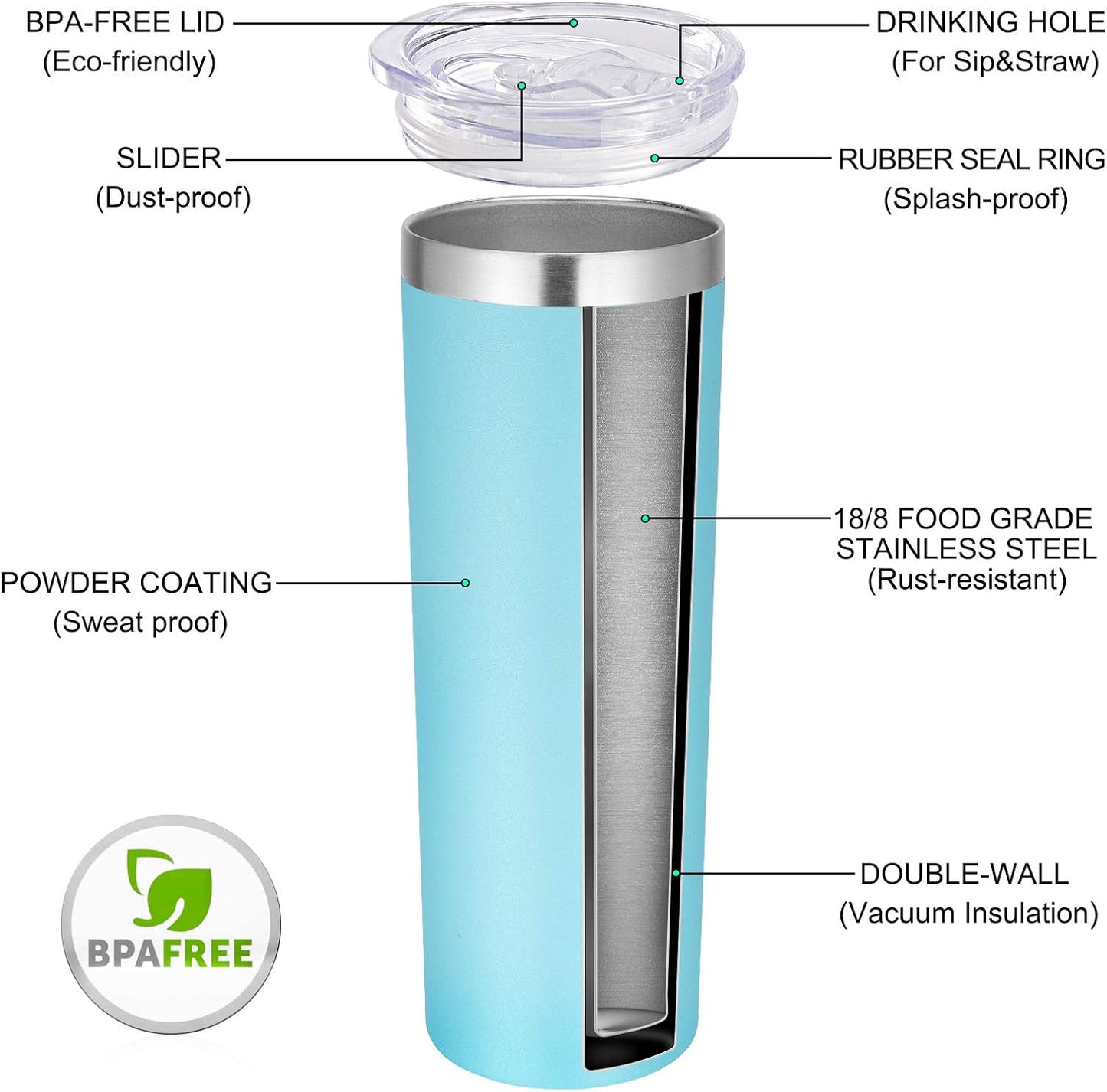 VEGOND Stainless Steel Tumblers Bulk 6 Pack, 20 oz Vacuum Insulated Skinny Tumblers with Lid and Straw, Double Wall Coffee Mug, Travel Water Cup, Blue