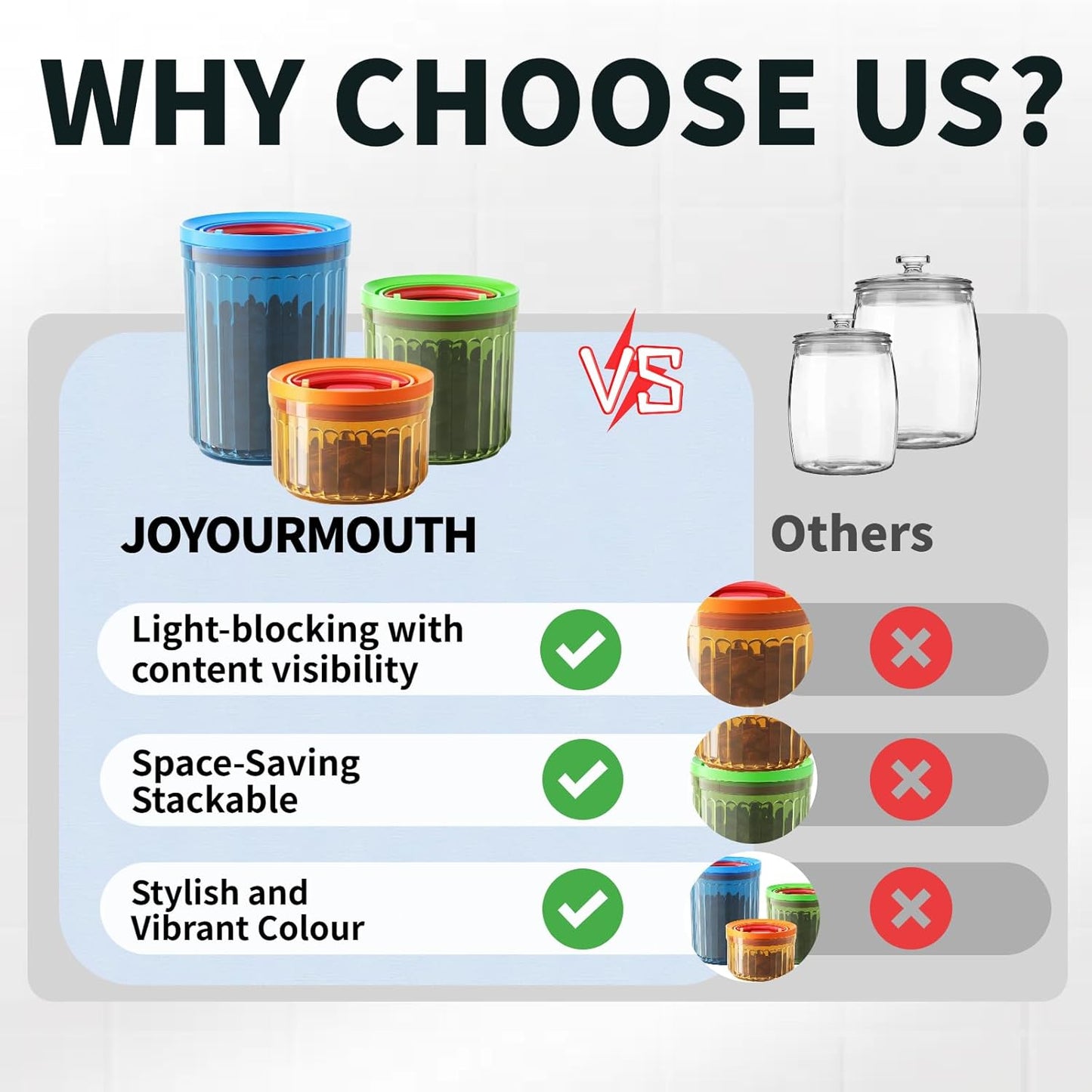 Small Sugar Tea Coffee Canister Container Set Airtight Storage Containers for Coffee Beans Patented Pull Snap Lock with Lids BPA Free Plastic 10/17/24oz