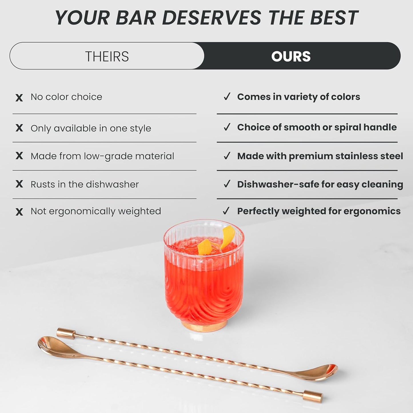 A Bar Above Bar Spoon Set, Spiral Handle, Stainless Steel Mixing Spoons for Cocktail Mixer Set, to Stir and Layer, Basic Professional or Home Bars Accessories (Antique Copper, Spiral)