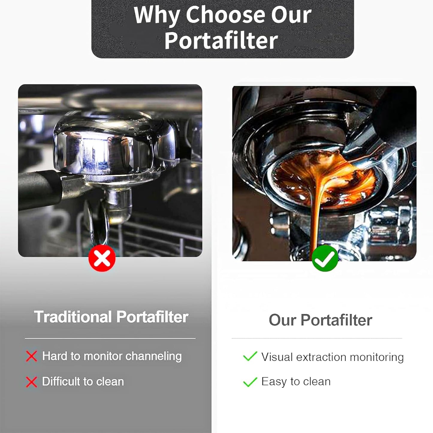 54mm Bottomless Portafilter with Filter Basket, Compatible with Breville Barista Express, BES880BSS, BES870XL, BES878BSS, BES500BSS, BES840XL, Pro, Touch, Bambino Plus, Infuser, Duo Temp Pro