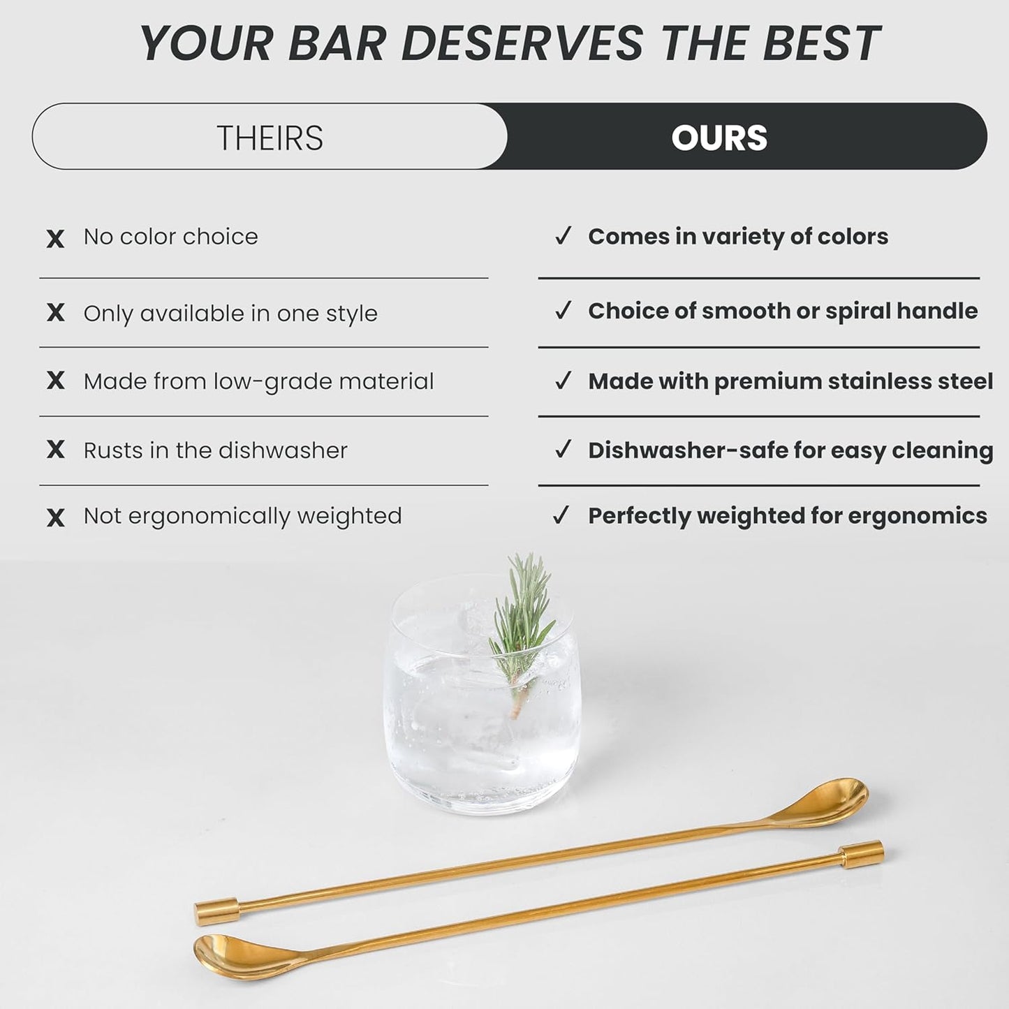 A Bar Above Bar Spoon Set, Spiral Handle, Stainless Steel Mixing Spoons for Cocktail Mixer Set, to Stir and Layer, Basic Professional or Home Bars Accessories (Stainless Steel, Smooth)
