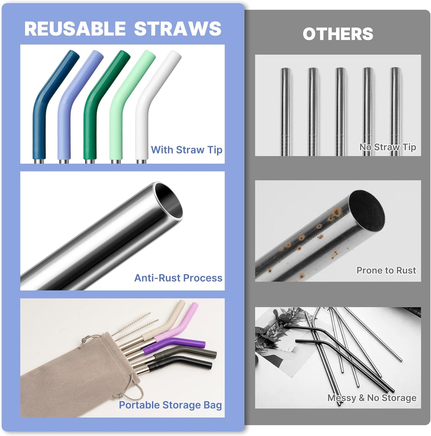 8.5" Metal Straws Reusable for 20 oz Tumbler, 5 Pcs Stainless Steel Drinking Straws for Yeti/RTIC/CIVAGO 20 oz Tumblers, 1 Portable Bag