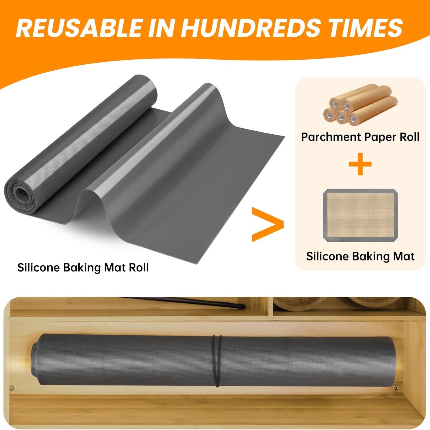 Silicone Baking Mat Roll -Reusable & Best German Silicone Mat Roll-Heat Resistant Freeze Dryer Mat Non Stick Pastry Mat Dough Rolling Mat, Non Slip Countertop Protector Mat, Cut to Size Silicone Mat