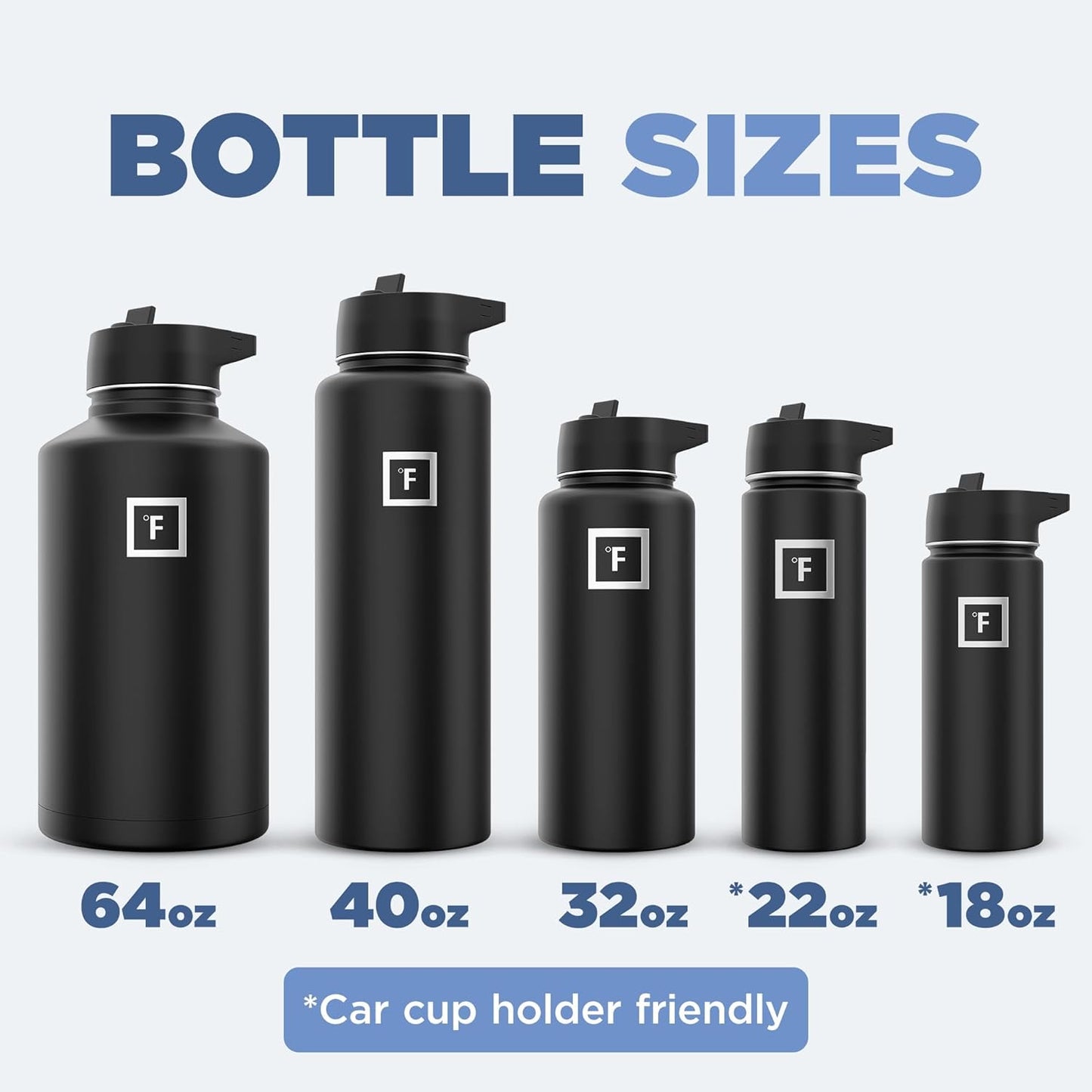 IRON °FLASK Camping & Hiking Hydration Flask with 3 Lids - Stainless Steel, Double Walled & Vacuum Insulated Water Bottle - Leak Proof & BPA Free (Twilight Blue, Straw - 40 oz)
