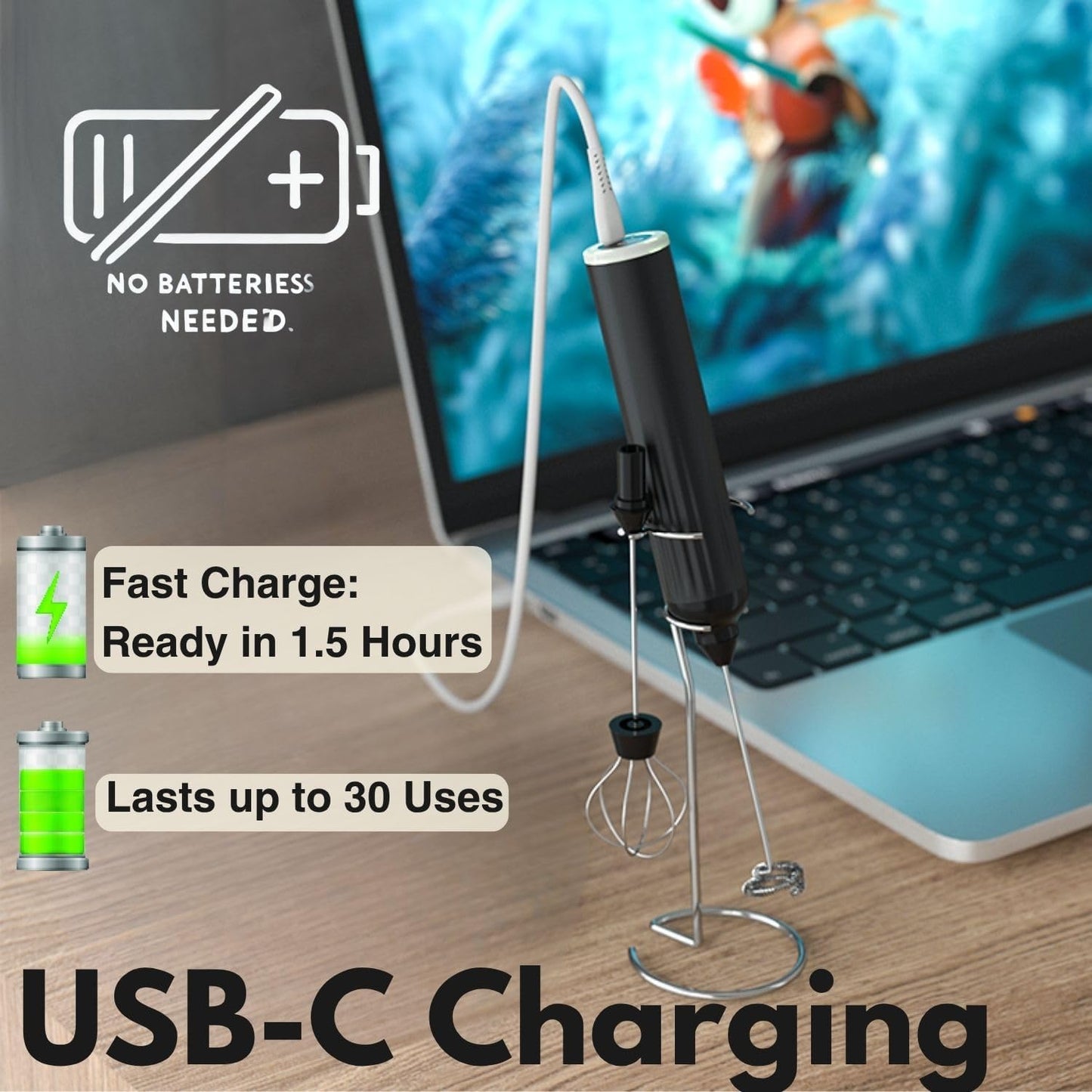 Milk Frother Handheld with 3 Stainless Steel Whisks, Rechargeable Electric Drink Mixer with Stand & Travel Case, Milk Foamer for Coffee, Latte, Cappuccino, Hot Chocolate, Egg,Jam Supplement-White