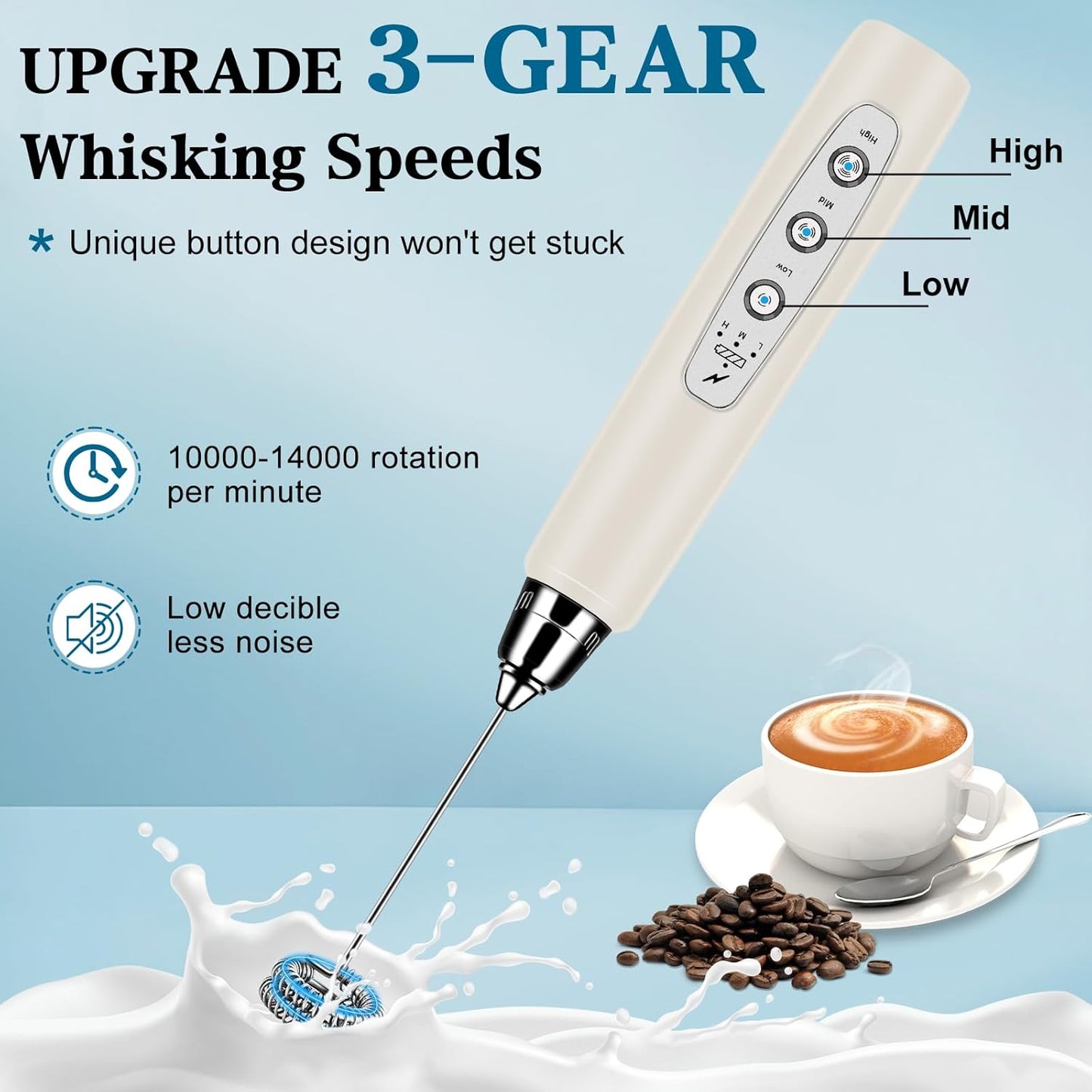 Milk Frother Handheld for Coffee, Electric Whisk 3 Speed Adjustable, Drink Mixer with Stainless 3 Whisks, Rechargeable Hand Frother Wand, for Latte Cappuccino Hot Chocolate Egg Beige