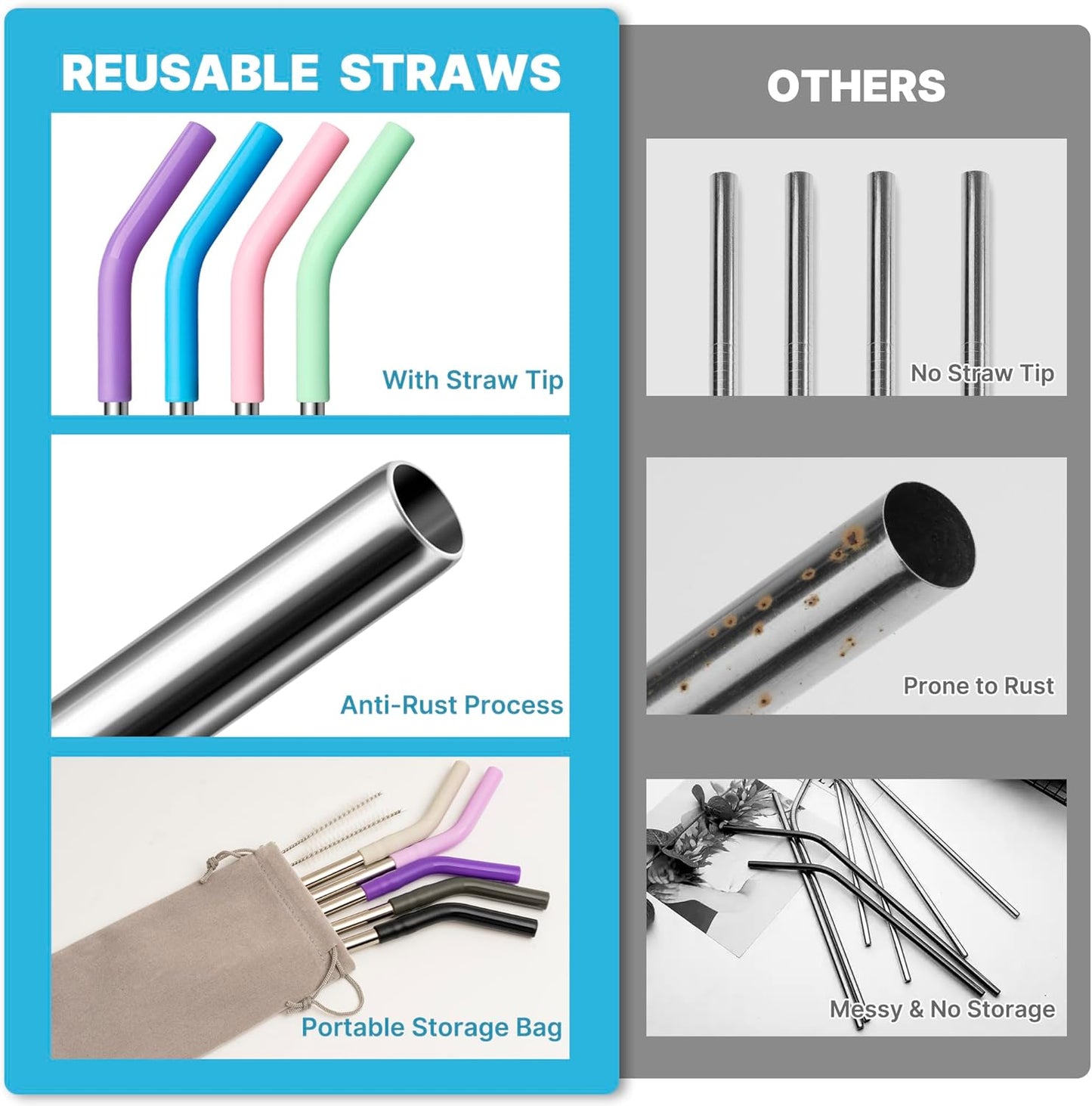 Metal Straws Reusable for 40 oz Tumbler, 5 Pcs Extra Long Stainless Steel Straws with Silicone Tips for Stanley,Simple Modern, Meoky 40oz Cup