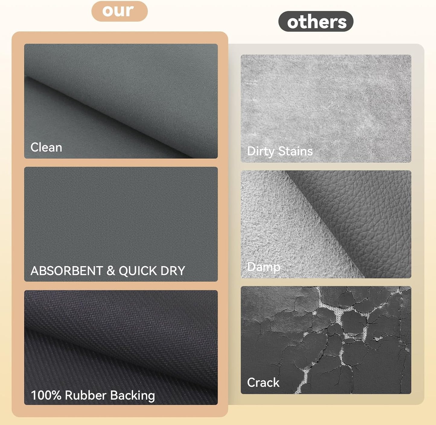 Coffee Mat Hide Stain Rubber (Dark Gray, 40cm×60cm), Coffee Bar Accessories Fit Under Espresso Machine CoffeeMaker Coffeepot, Backed Absorbent Dish Drying Mat for Kitchen Counter