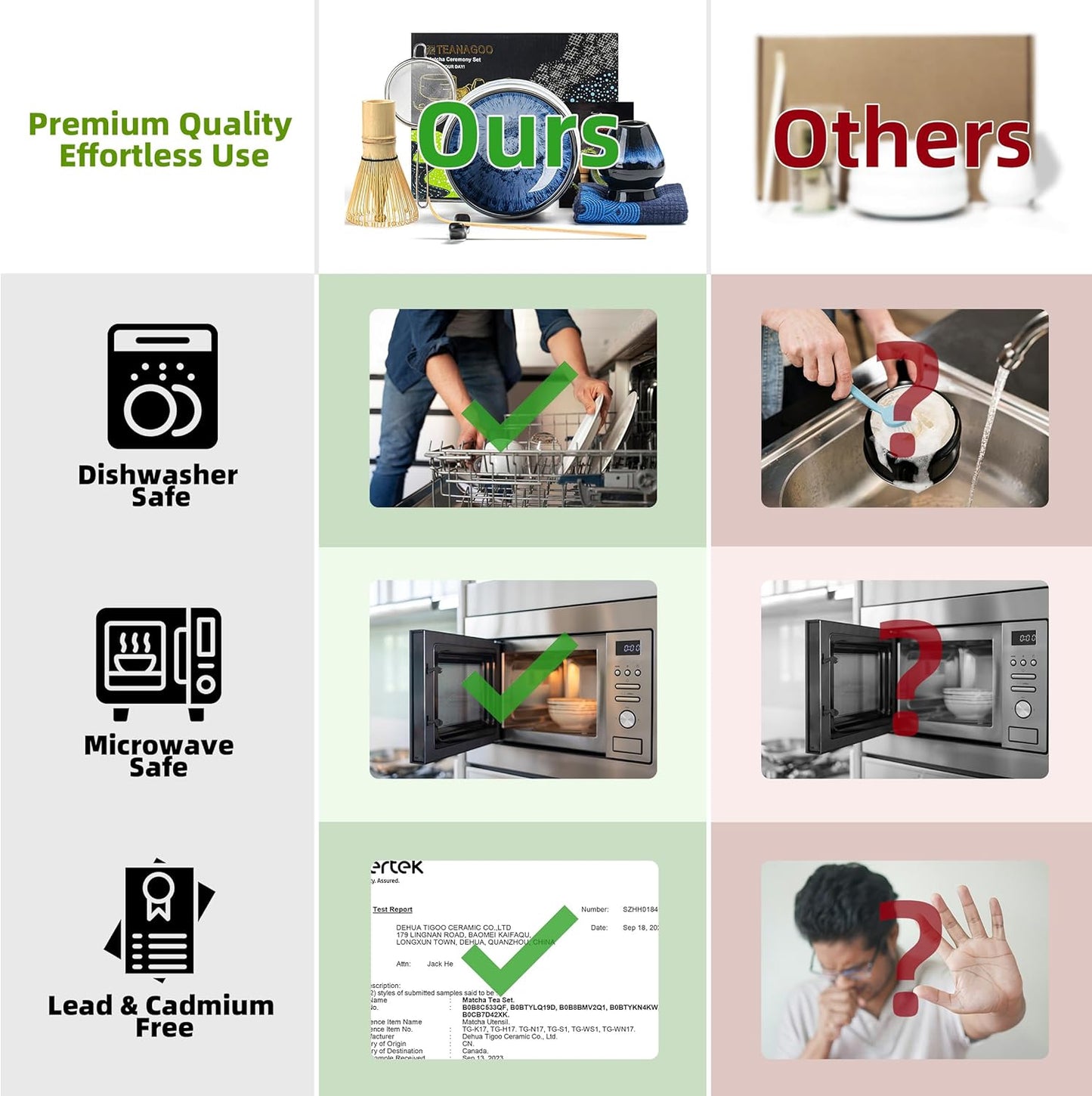 TEANAGOO 7 Pcs Matcha Whisk Set, Matcha Set for Ceremony, Matcha Kit Junware-Blue, Matcha Tea Set for Making Breakfast/Latte, Matcha Whisk Gift Set and Bowl with All Accessories