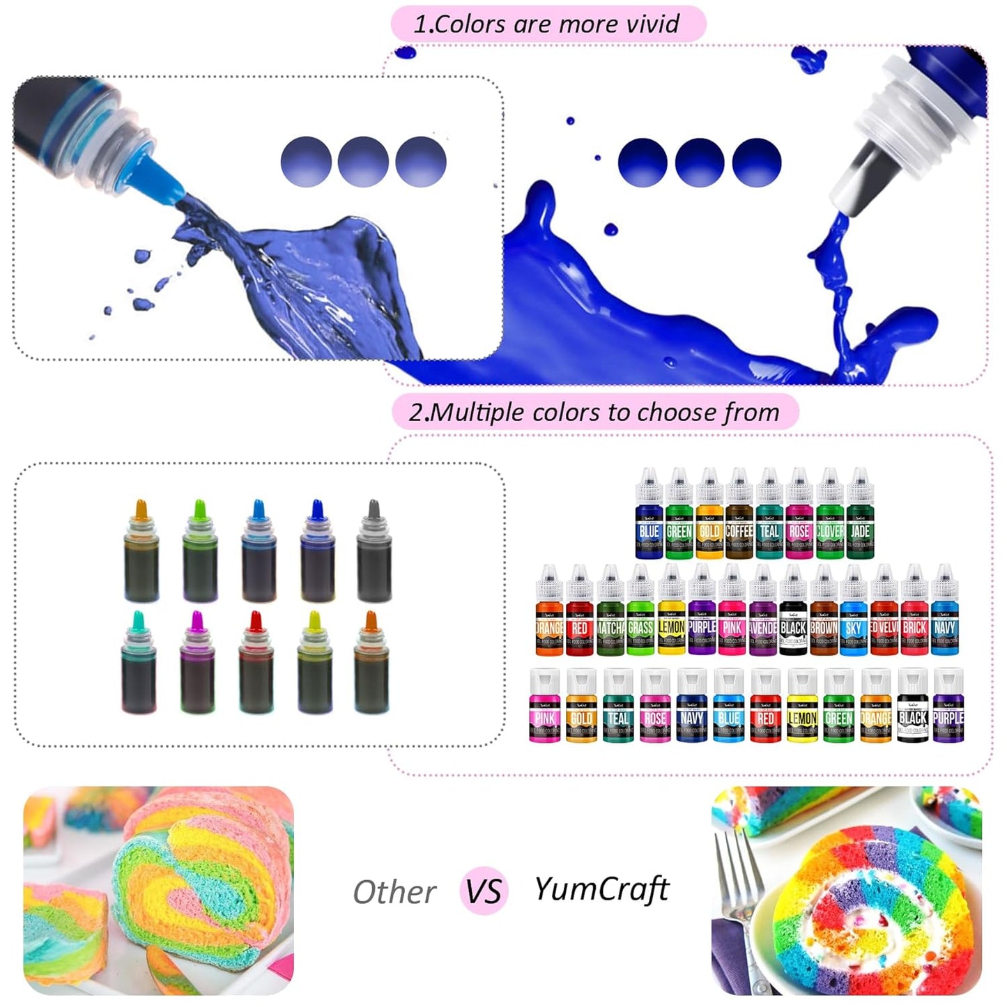 Food Coloring Gel - Vibrant Color Gel Food Coloring for Cake Decorating, Baking, Easter Egg, Icing - Tasteless Food Color Dye for Fondant, Cooking, Slime, Airbrush (Red, 5.3oz)