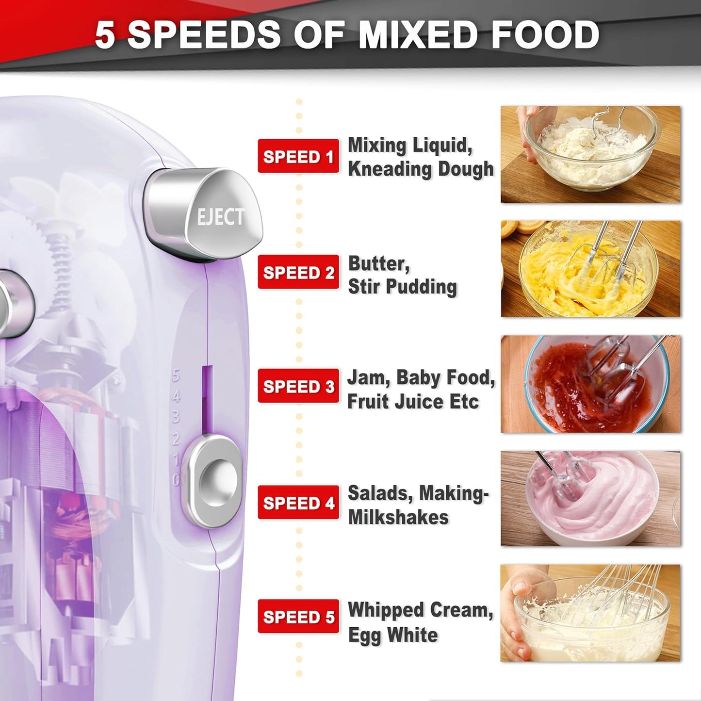 Lord Eagle Hand Mixer Electric 400W, 5 Speed handheld Mixer, 5 Stainless Steel Accessories for Baking Cake Egg Cream Food Beater, Turbo Boost/Self-Control Speed + Eject Button