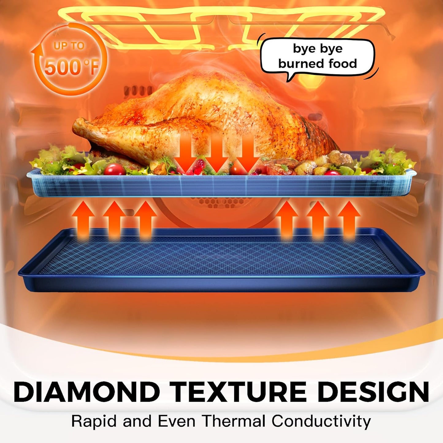 HONGBAKE Baking Sheet Pan Set, Cookie Sheets for Oven, Nonstick Half/Quarter/Jelly Roll Pans with Diamond Texture Pattern, Heavy Duty Cookie Tray, Dark Blue