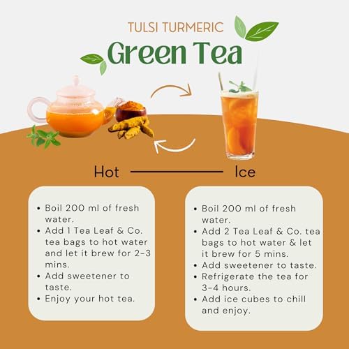 Tealeaf & Co. Turmeric Tulsi Holy Basil Green Tea - Turmeric, Tulsi & Peppermint Tea Blended with Fresh Herbs & Spices - Low Caffeine & Vegan - 100 Teabags (7.055oz/200gm)