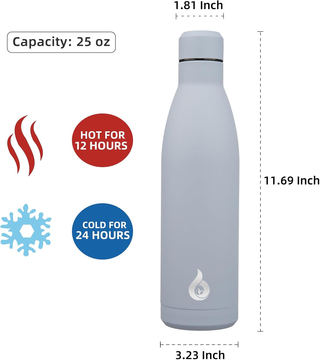 BJPKPK 25oz Insulated Stainless Steel Water Bottles Reusable Metal Travel Sports Water Bottle Keep Cold and Hot,Mist Grey