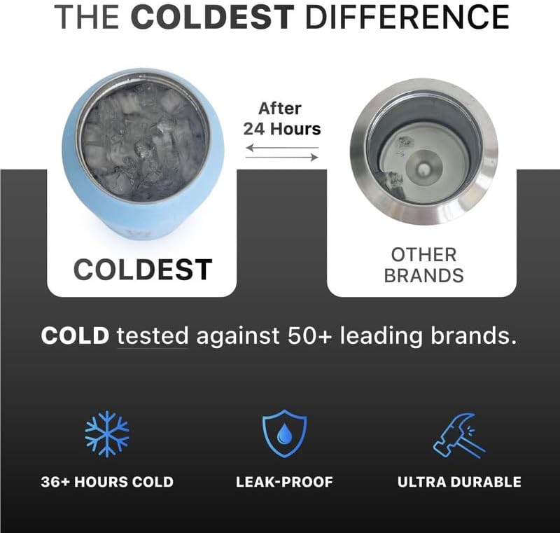 Coldest Insulated Water Bottle with Straw Lid - Stainless Steel Metal Insulated Bottle for Men & Women (Epic White, 40 oz)