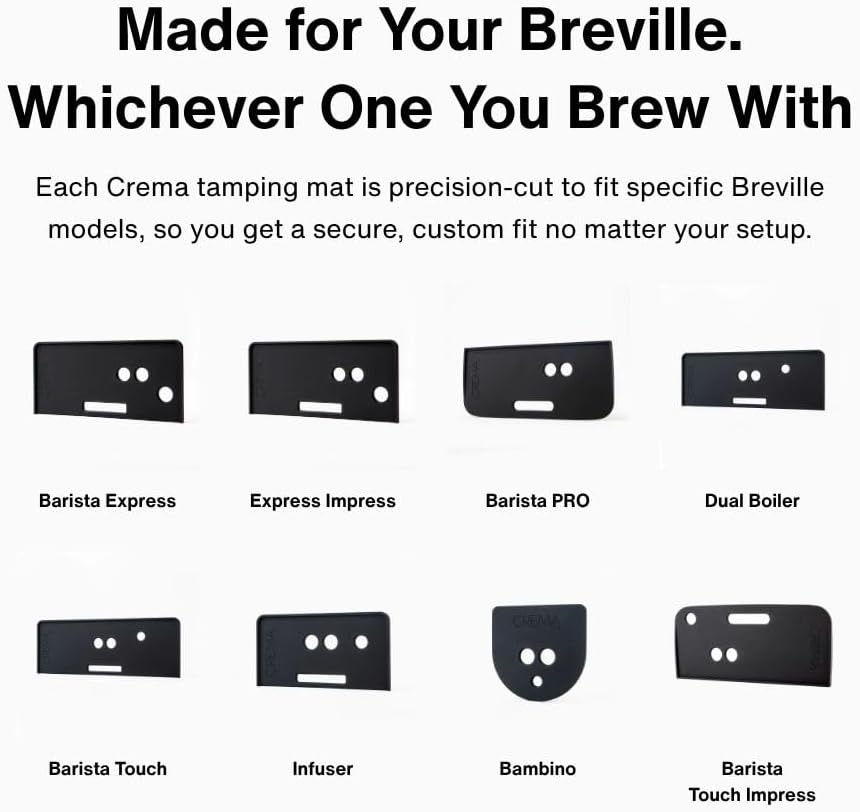 Crema Coffee Products Tamping Mat for Bambino Plus | Non-Slip Silicone Protection for Countertops & Portafilters | Precision Fit with Drip Tray & Vent Holes|Easy to Clean, Durable Espresso Tamping Pad