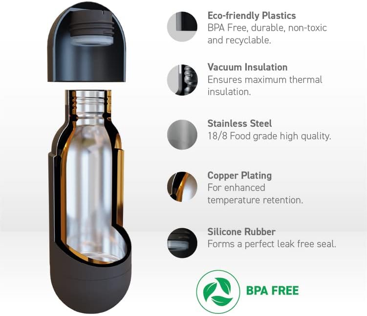 Asobu Orb Stainless Steel Double Wall Insulated Travel Water Bottle – Lid Doubles as a Cup 14 Ounce (Red)