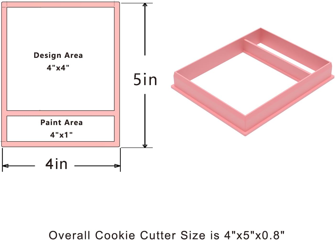 PYO Cookie cutter and stencil set starter kit Baking stencils and cutters bundle DIY bakery decorating kit Paint Your Own Cookie cutter with stencils Icing stencil and cookie cutter combo(PYO Set)