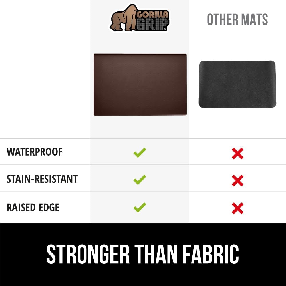 GORILLA GRIP Silicone Coffee Mat, 18x28, Espresso Drink Bar Station Accessories, Waterproof Heat-Resistant Dish Drying Mats, Stay in Place on Kitchen Counter, Home Kitchen Decor Essentials, Brown