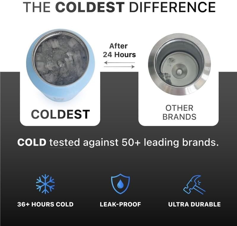 Coldest Insulated Water Bottle with Straw Lid - Stainless Steel Metal Insulated Bottle for Men & Women (Pink Reflections, 40 oz)