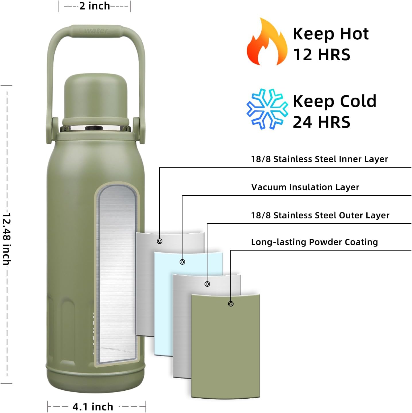 BJPKPK Insulated 50oz Thermos Water Bottle with Lid and Carry Handle Insulated Stainless Steel Water Bottles for Outdoor Sports,Army Green