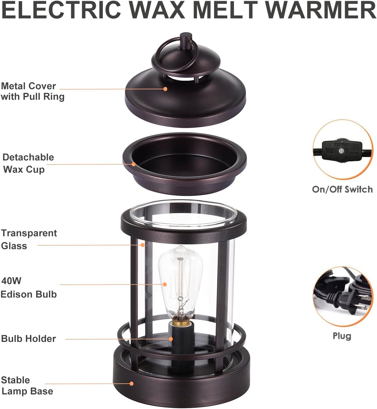 Electric Wax Warmer - Metal Wax Melting for Scented Wax, Edison Light Bulb Candle Wax Burner, for Home Decoration Office Wax Melting Melter, Gift (Retro, Castle)