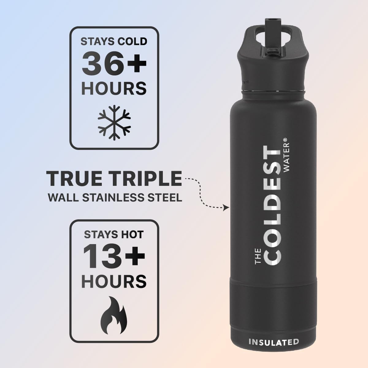 Coldest Insulated Water Bottle with Straw Lid - Stainless Steel Metal Insulated Bottle for Men & Women (Interstellar Reef Glitter, 40 oz)