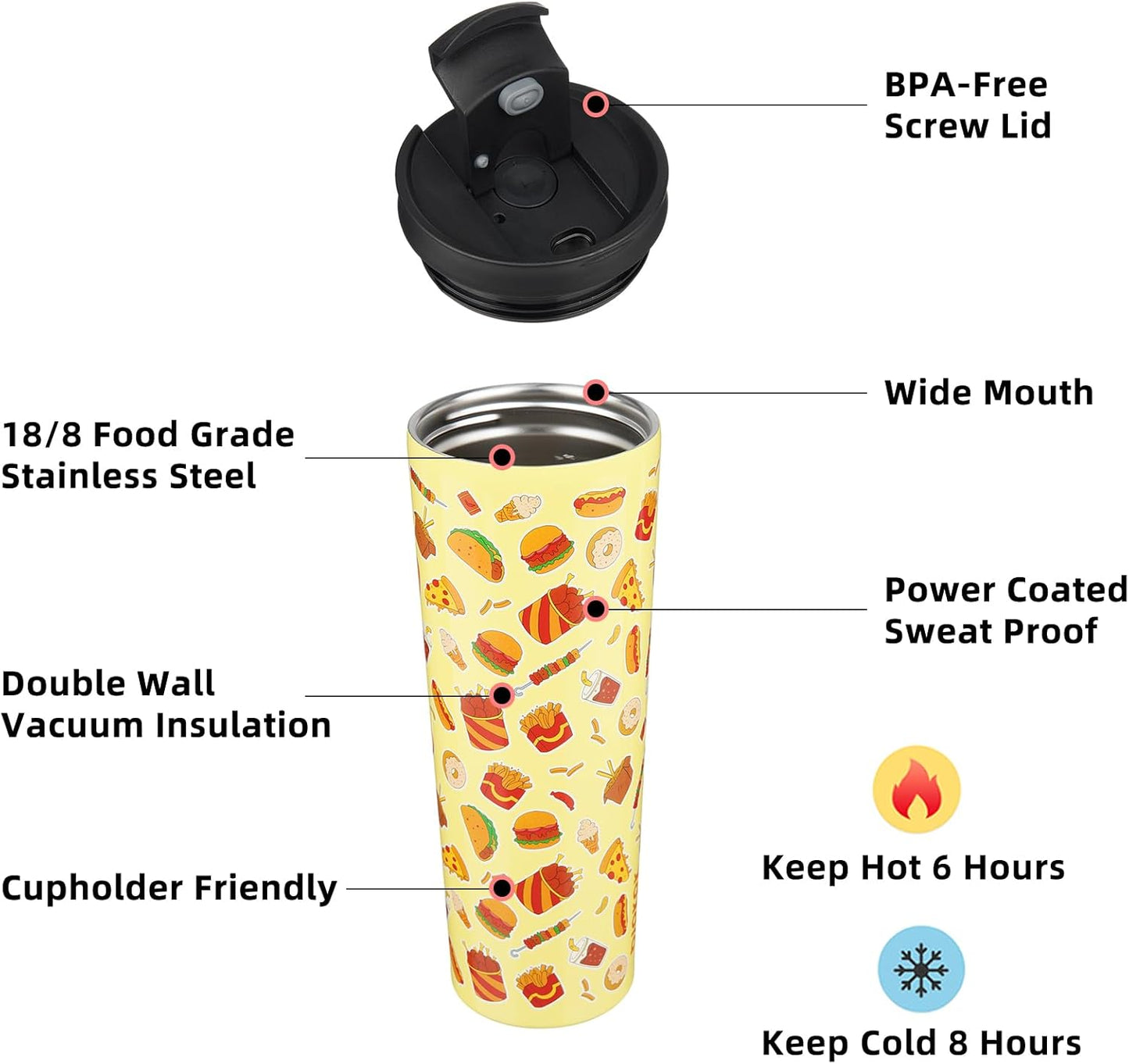 BJPKPK 30oz Tumbler With lid And Straw Stainless Steel Travel Coffee Mug Insulated Tumblers Cups,Yummy