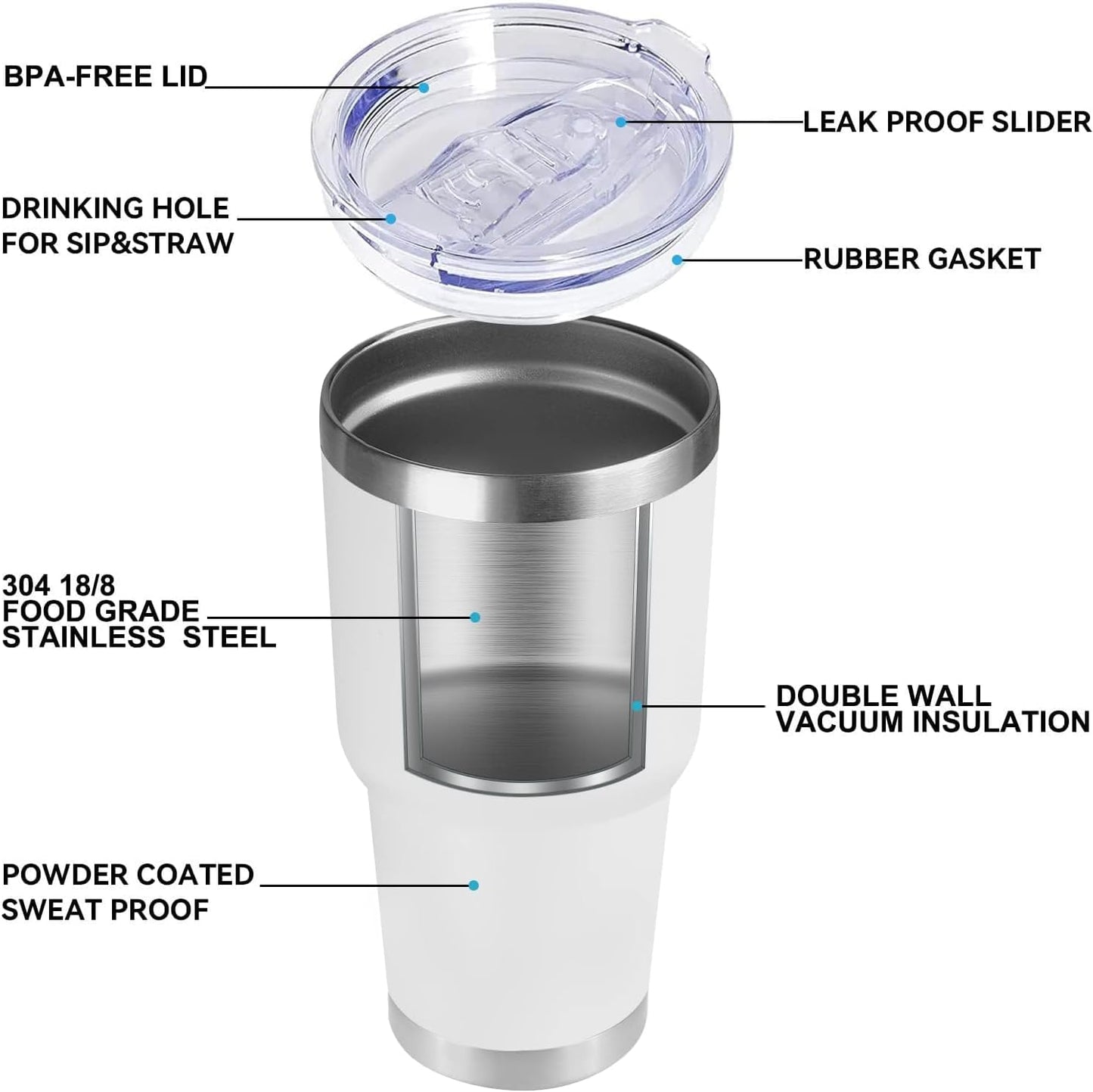 DOMICARE 30oz Tumbler Bulk with Lid and Straw, Double Wall Travel Coffee Mug, Insulated Vacuum Stainless Steel Tumblers, Powder Coated Tumbler Cup (White, 8)