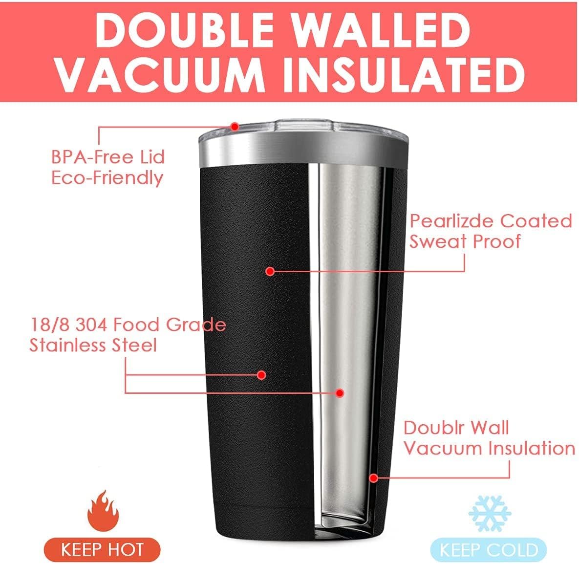 8 Pack 20oz Tumbler Vacuum Insulated Travel Mug with Lids, Stainless Steel Double Wall Bulk Cup for Home, Office, Outdoor Suitable for Vehicle Cup Holders(Black)