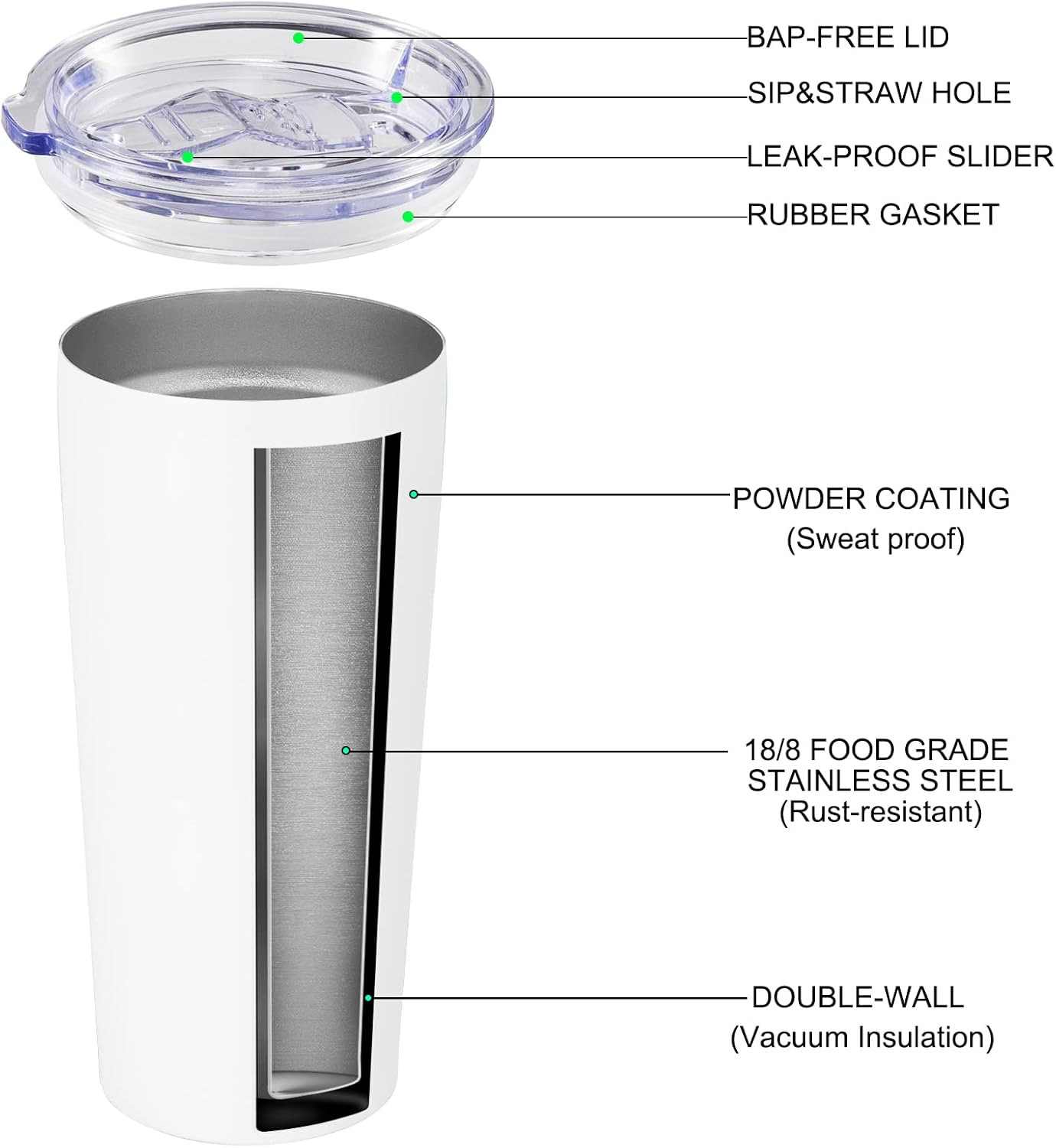 VEGOND 20oz Tumbler Bulk with Lid and Straw 12 Pack, Stainless Steel Vacuum Insulated Tumbler, Double Wall Coffee Cup Travel Mug, White