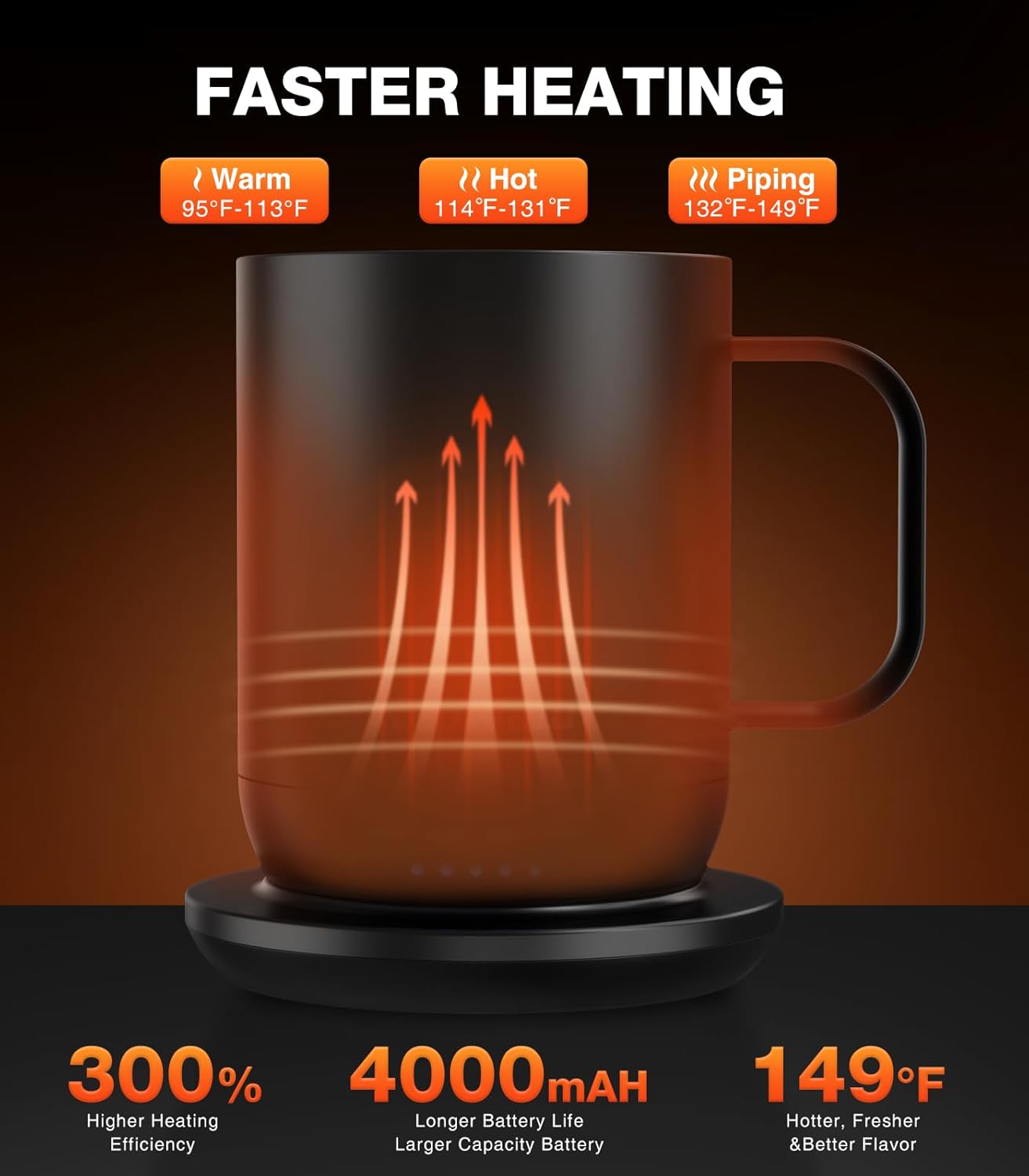 Heated Coffee Mug T1-14oz Fast Heating & Longer Battery Life Self Heating Coffee Mug Hot to 149℉ - Touch & App Controlled Mug Coffee and Hot Beverage Warmer, Gifts for Women and Men