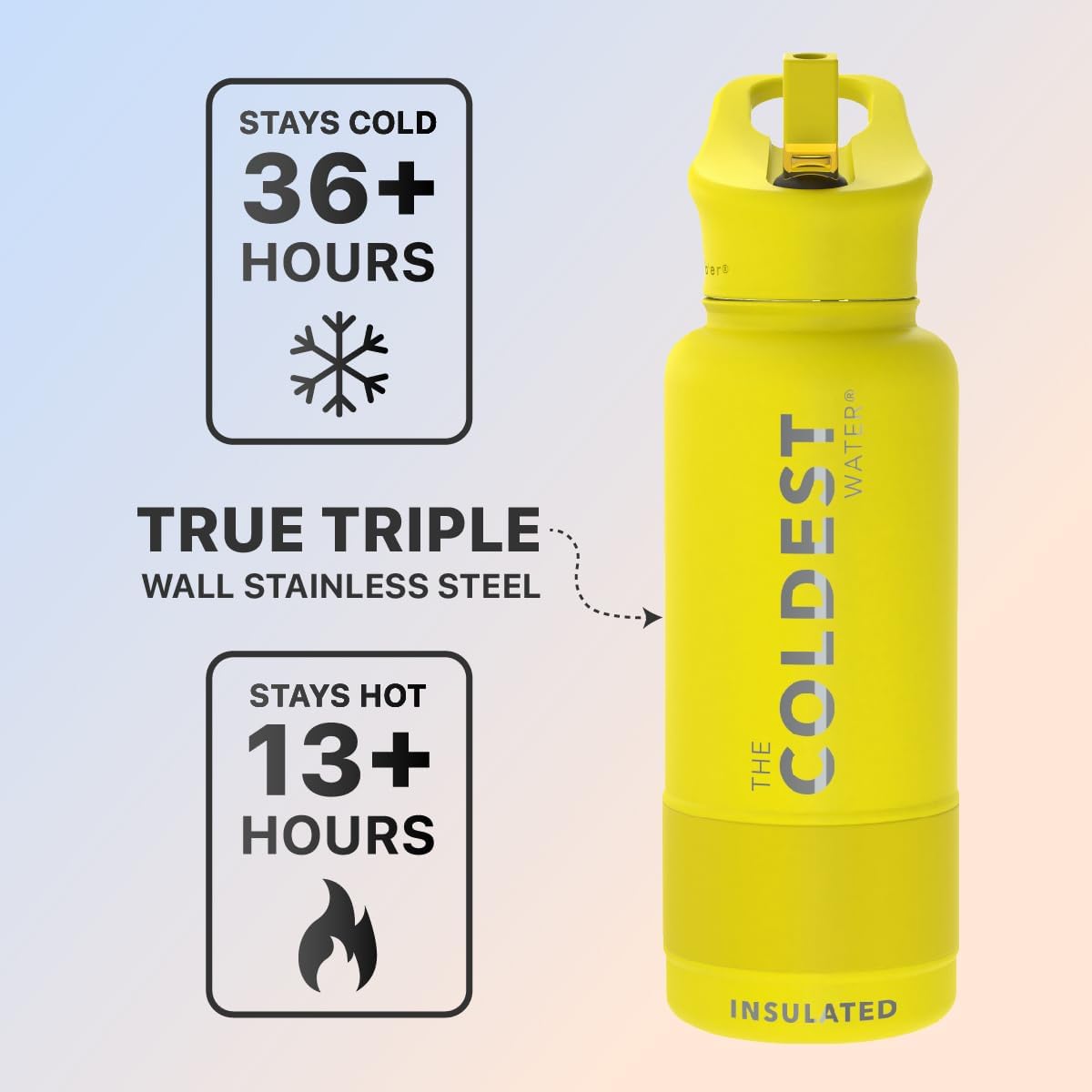 Coldest Insulated Water Bottle with Straw Lid - Stainless Steel Metal Insulated Bottle for Men & Women (Solar Yellow, 32 oz)