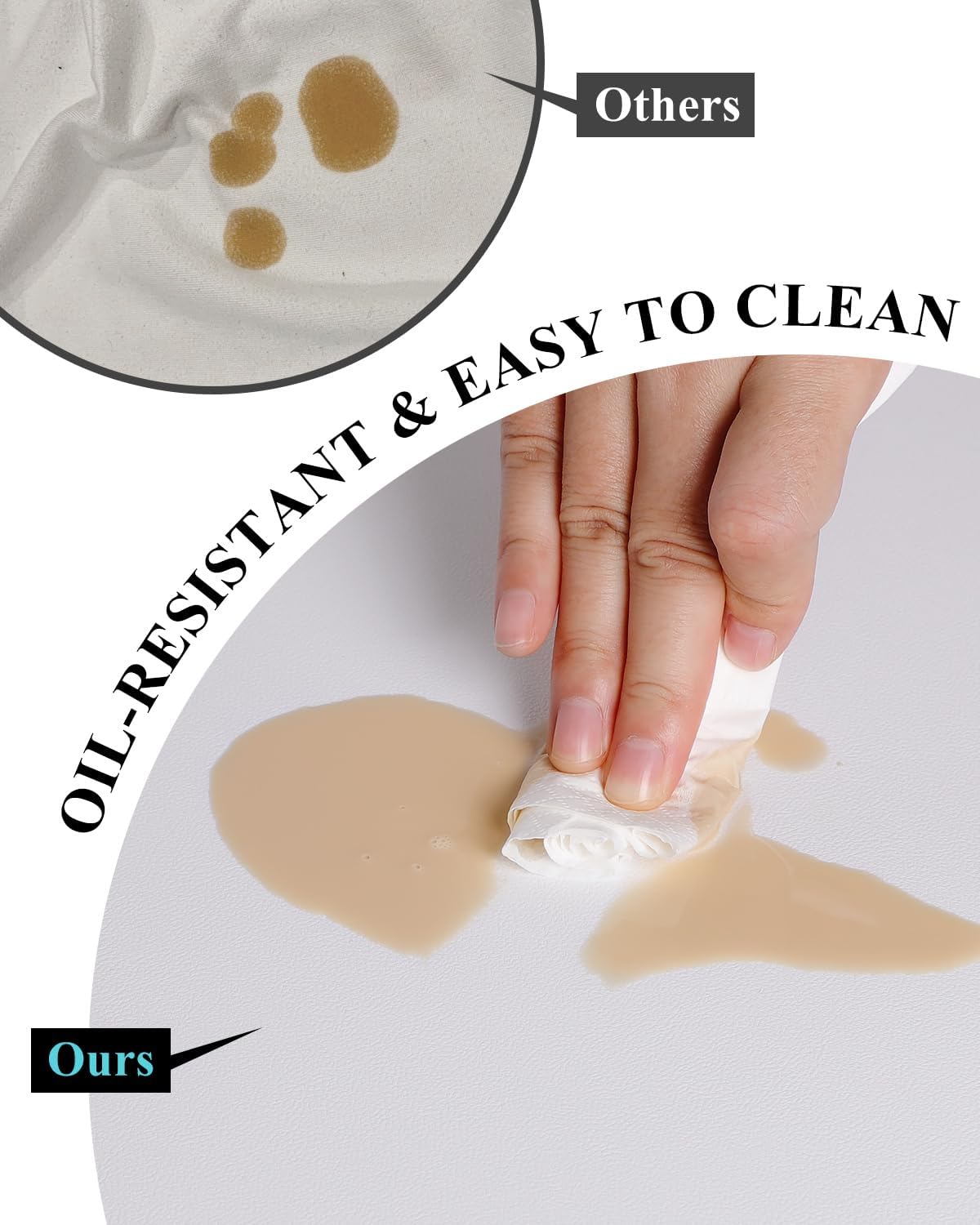 Pure White Plastic Table Cover Protector, 36" x 54" Waterproof Easy Flat PVC Desk Pad Mat, 1.5mm Thick Rectangle Vinyl Table Top Protector for Dining Room Table, Office, Dresser