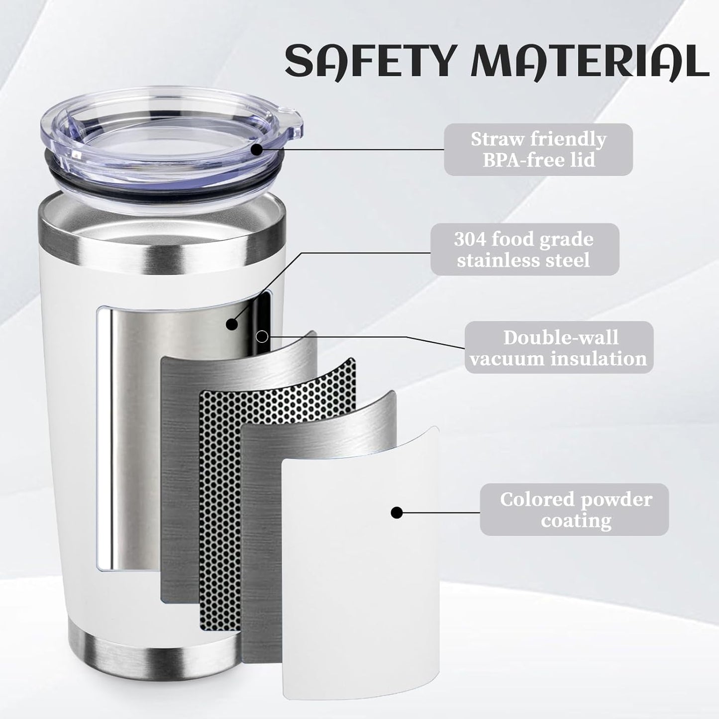 StarSpeed 20oz Tumbler Bulk with Lid, Stainless Steel Insulated Tumblers Double Wall Vacuum Insulated Travel Mug, Powder Coated Coffee Cups for Hot and Cold Drinks(White,1)