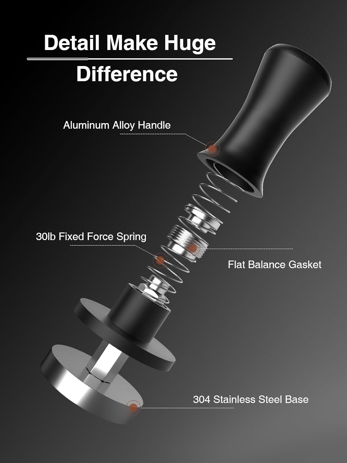 Espresso Tamper, Barista 58mm Coffee Tamper,Spring-loaded,Stainless Steel,Flat Base