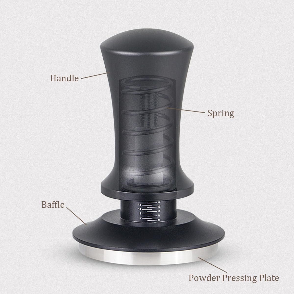 51mm Calibrated Spring-Loaded Espresso Tamper – 30lb Palm Tamper with Flat Stainless Steel Base – Precision Portafilter Tool for Home Espresso Machines