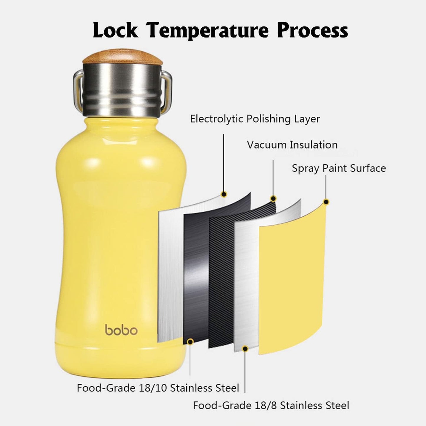 YOHKOH Mini Insulated Water Bottle With Bamboo Lid - 8.8oz Small Vacuum Insulated Water Bottle for Women Kids, 12 Hrs Hot & 24 Hrs Cold Stainless Steel Thermos Leak-Proof BPA-Free (8.8oz,Yellow)