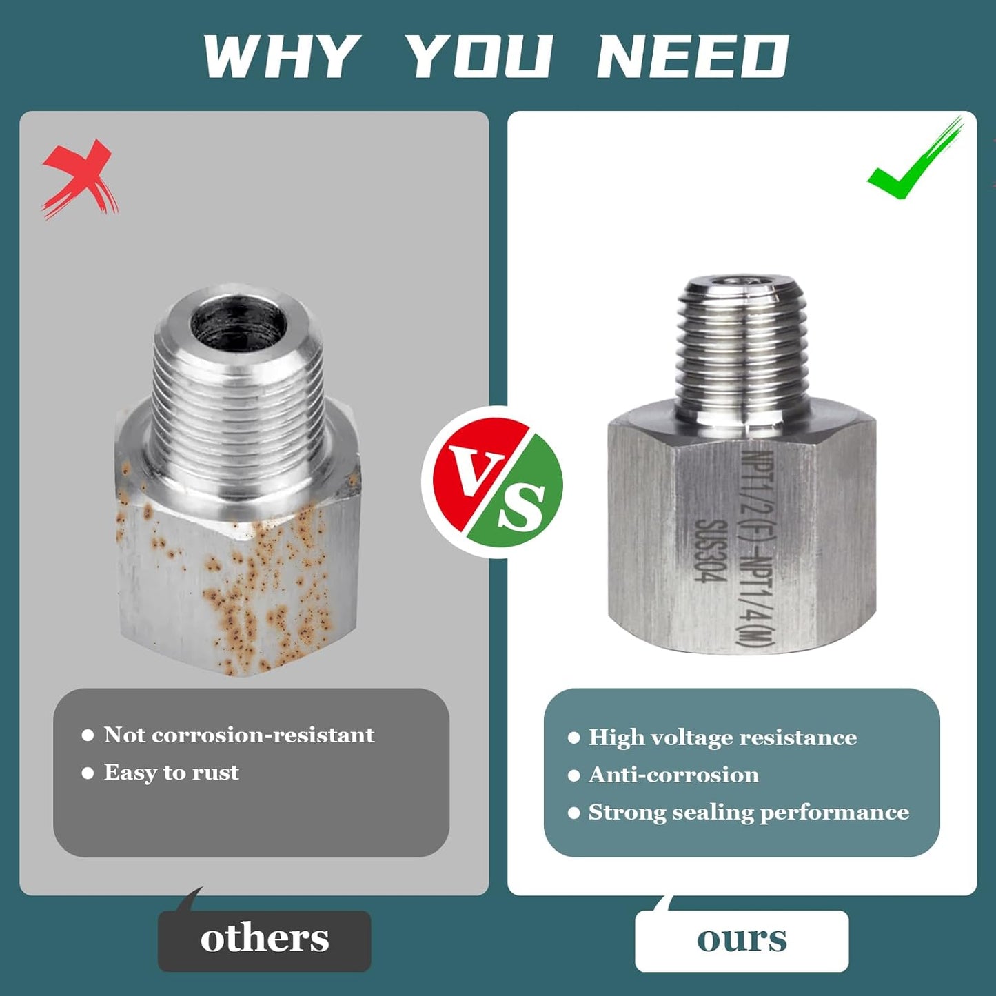 2 pieces，Npt1/2 Female to Npt1/4 Male Thread Adapter, Water line adapter，Fabricate of 304 Stainless Steel