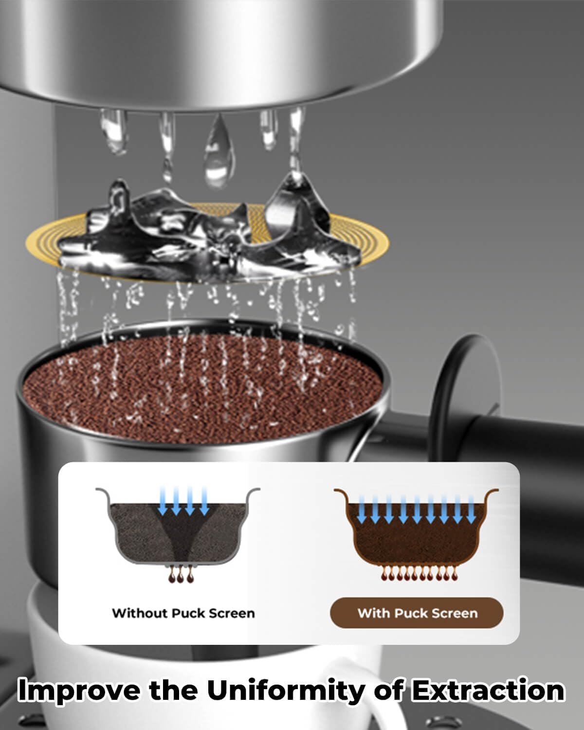 3 Pcs 58mm Espresso Puck Screen - 0.2mm Ultra Thin Espresso Puck, Metal Reusable Coffee Filter, Compatible with Espresso Machine 58mm Portafilter Basket (Golden)