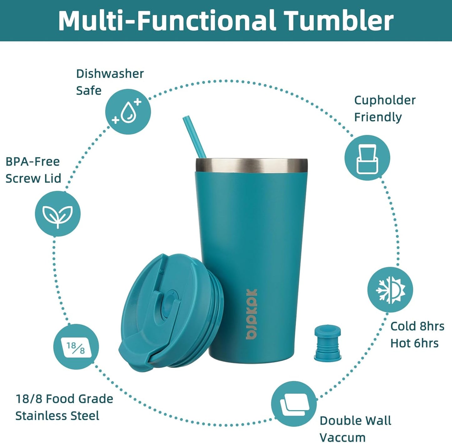 BJPKPK 18oz Tumbler With lid And Straw Stainless Steel Travel Coffee Mug Insulated Tumblers Cups,Laguna